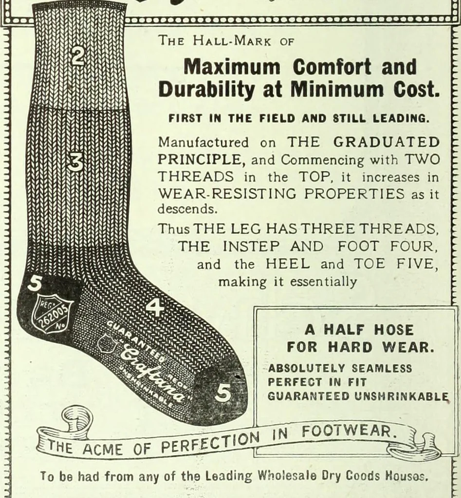 An illustration from Men's wear of Canada (January-December 1920), 1920, leaf 115