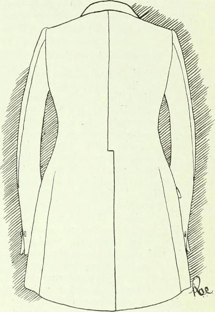 An illustration from Men's wear of Canada (January-December 1920), 1920, leaf 144
