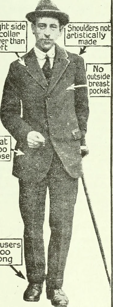 An illustration from Men's wear of Canada (January-December 1920), 1920, leaf 360