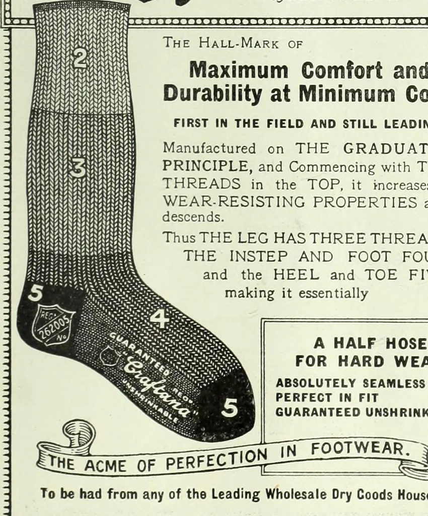 An illustration from Men's wear of Canada (January-December 1920), 1920, leaf 38