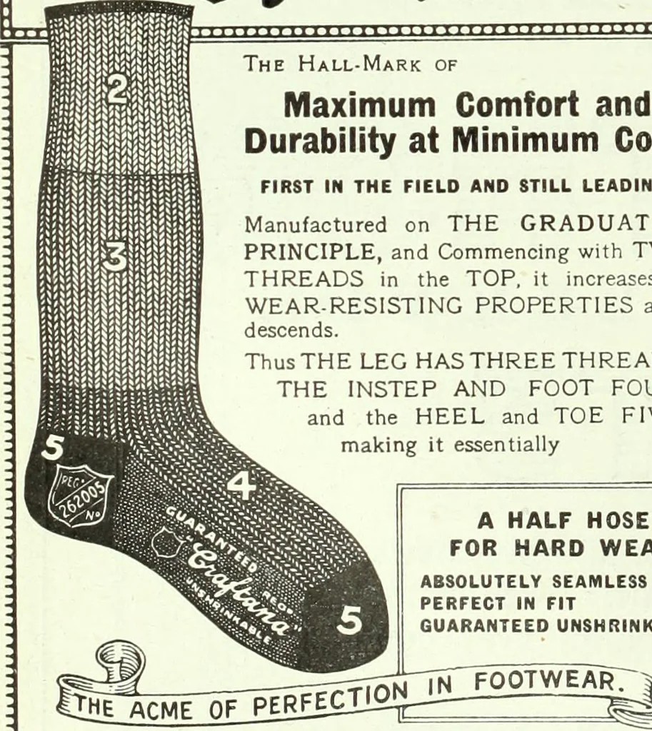 An illustration from Men's wear of Canada (January-December 1920), 1920, leaf 507