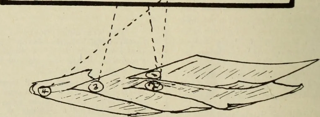 An illustration from Men's wear of Canada (January-December 1921), 1921, leaf 107