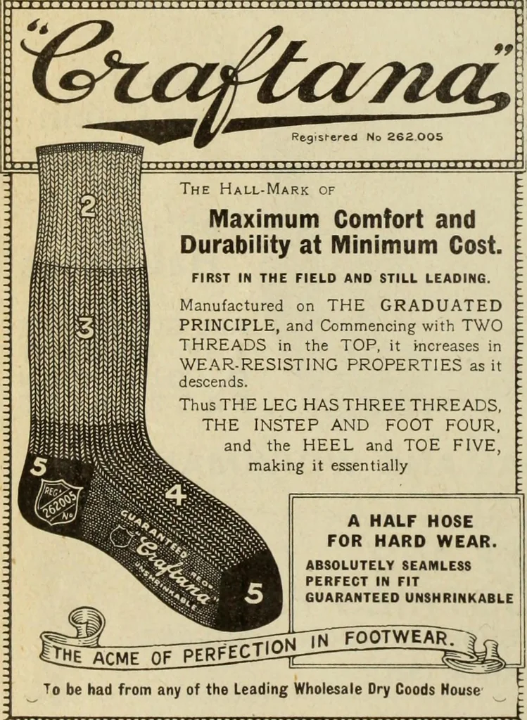 An illustration from Men's wear of Canada (January-December 1921), 1921, leaf 139