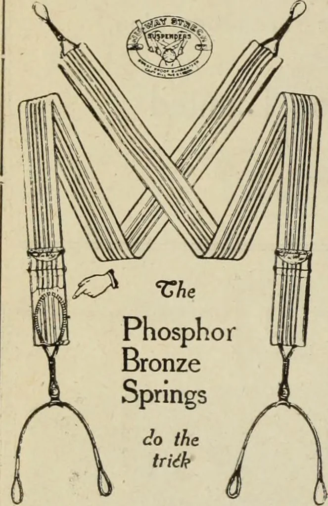 An illustration from Men's wear of Canada (January-December 1921), 1921, leaf 149