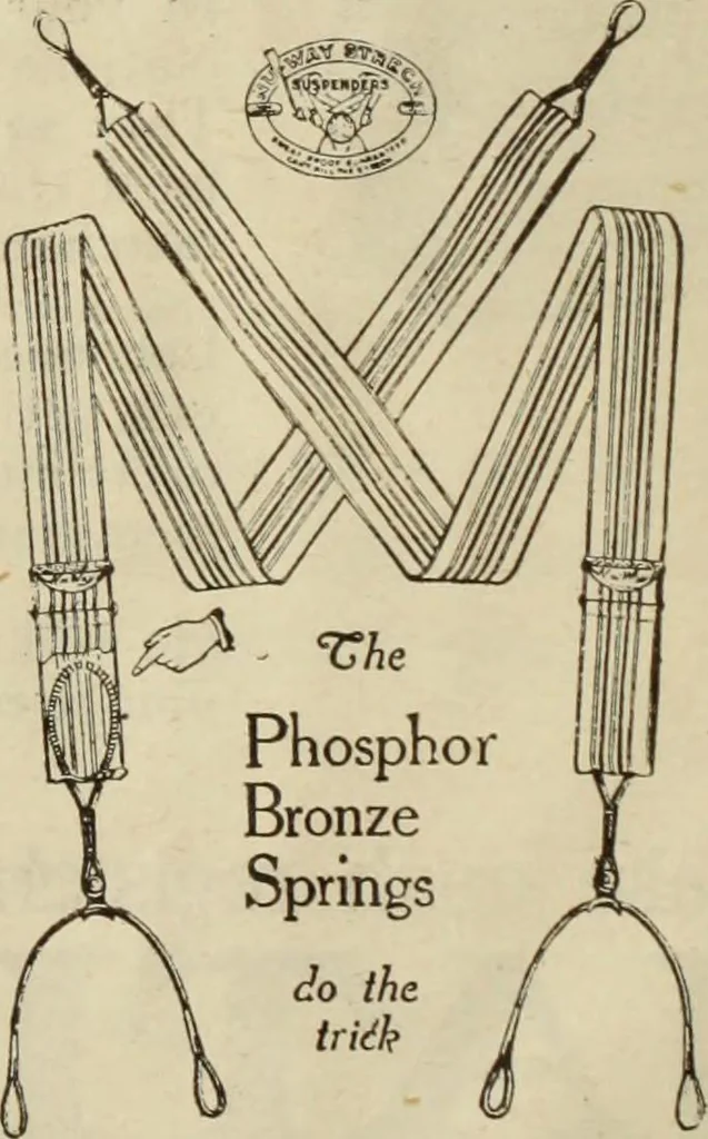 An illustration from Men's wear of Canada (January-December 1921), 1921, leaf 25