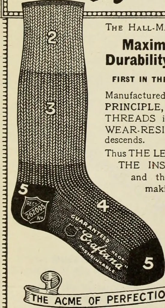 An illustration from Men's wear of Canada (January-December 1921), 1921, leaf 393