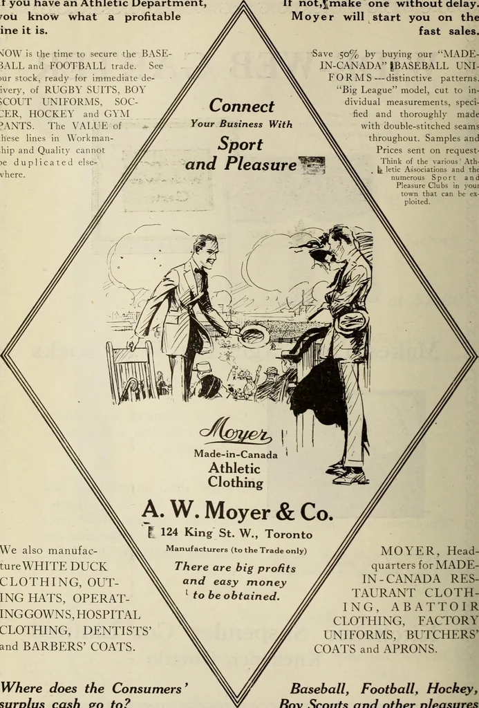 An illustration from Men's wear of Canada (January-December 1921), 1921, leaf 397