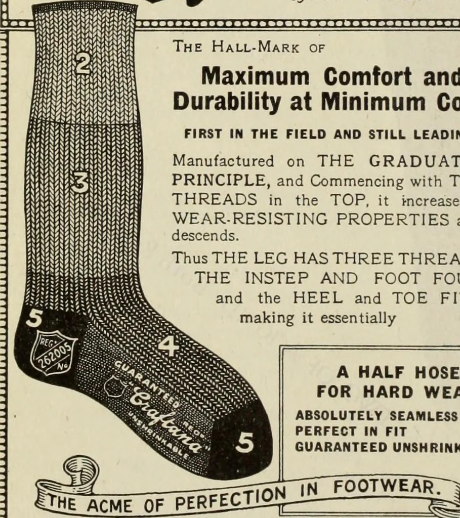 An illustration from Men's wear of Canada (January-December 1921), 1921, leaf 449
