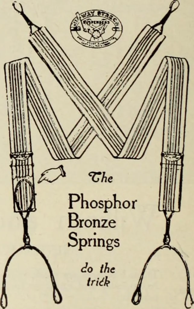 An illustration from Men's wear of Canada (January-December 1921), 1921, leaf 533