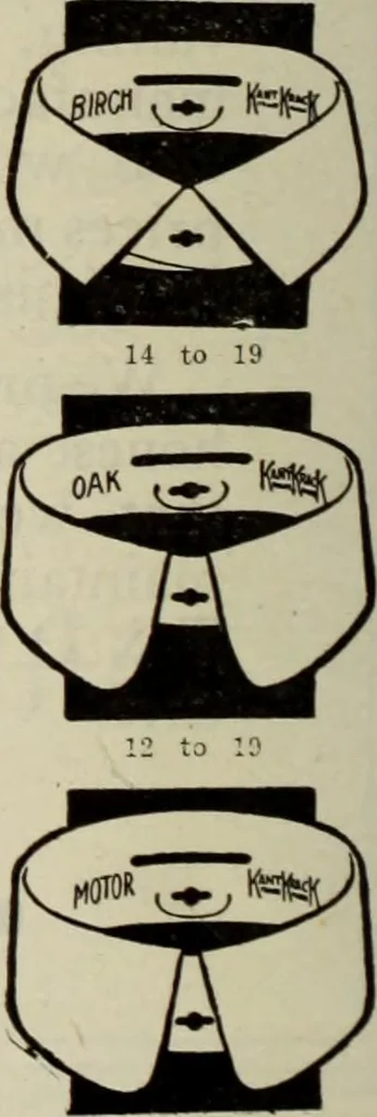 An illustration from Men's wear of Canada (January-December 1921), 1921, leaf 667