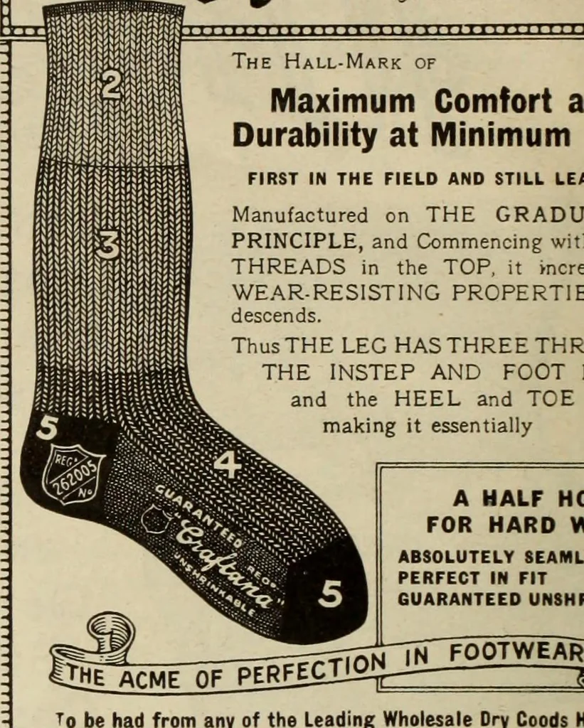 An illustration from Men's wear of Canada (January-December 1921), 1921, leaf 69