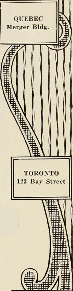 An illustration from Men's wear of Canada (January-December 1921), 1921, leaf 86
