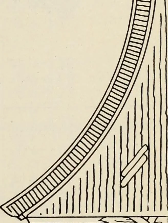 An illustration from Men's wear of Canada (January-December 1921), 1921, leaf 94