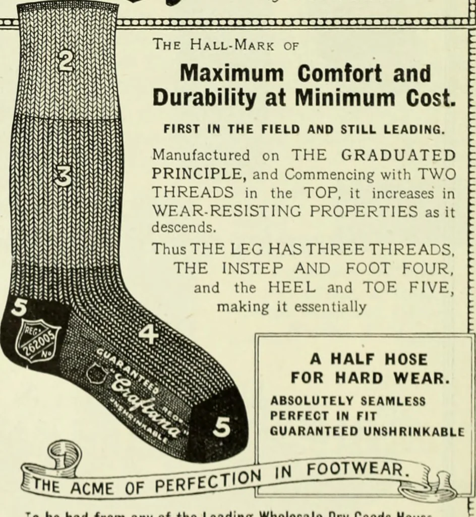 An illustration from Men's wear of Canada (January-December 1922), 1922, leaf 103