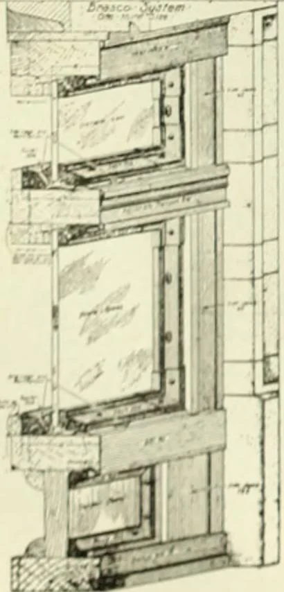 An illustration from Men's wear of Canada (January-December 1922), 1922, leaf 177