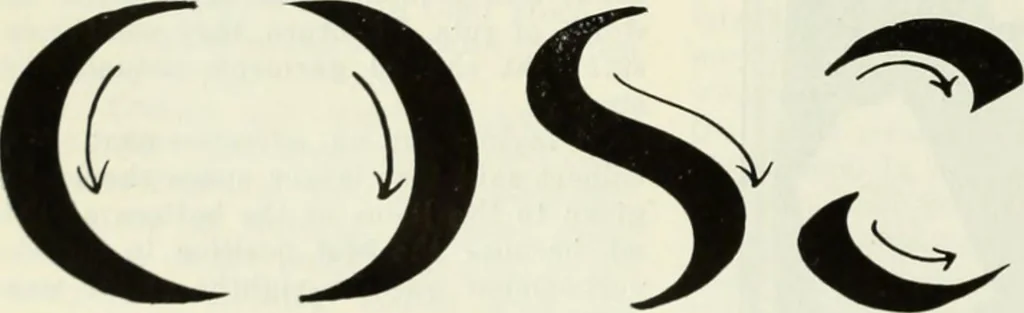 An illustration from Men's wear of Canada (January-December 1922), 1922, leaf 209