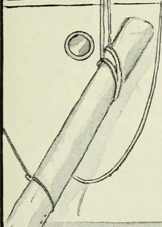 An illustration from Men's wear of Canada (January-December 1922), 1922, leaf 244