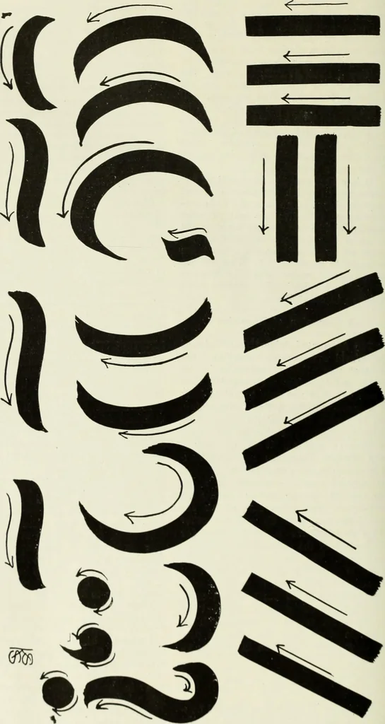 An illustration from Men's wear of Canada (January-December 1922), 1922, leaf 287