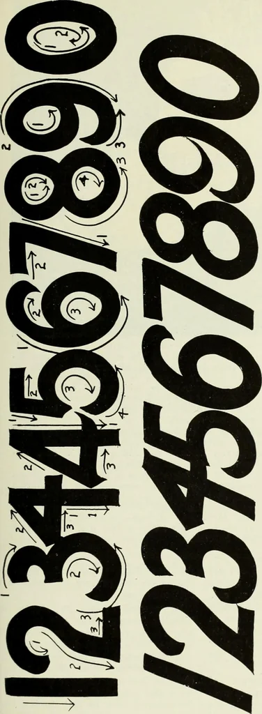 An illustration from Men's wear of Canada (January-December 1922), 1922, leaf 288