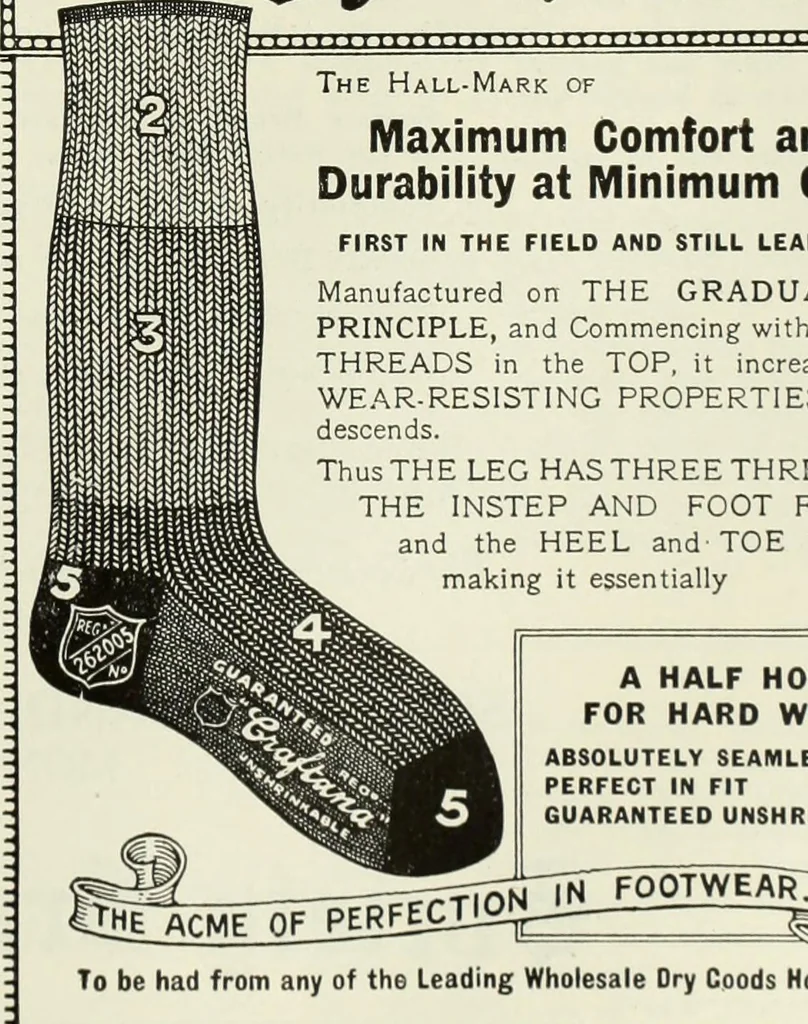 An illustration from Men's wear of Canada (January-December 1922), 1922, leaf 322