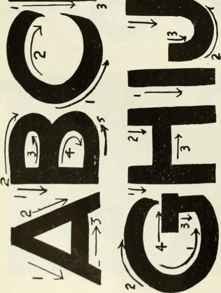 An illustration from Men's wear of Canada (January-December 1922), 1922, leaf 359