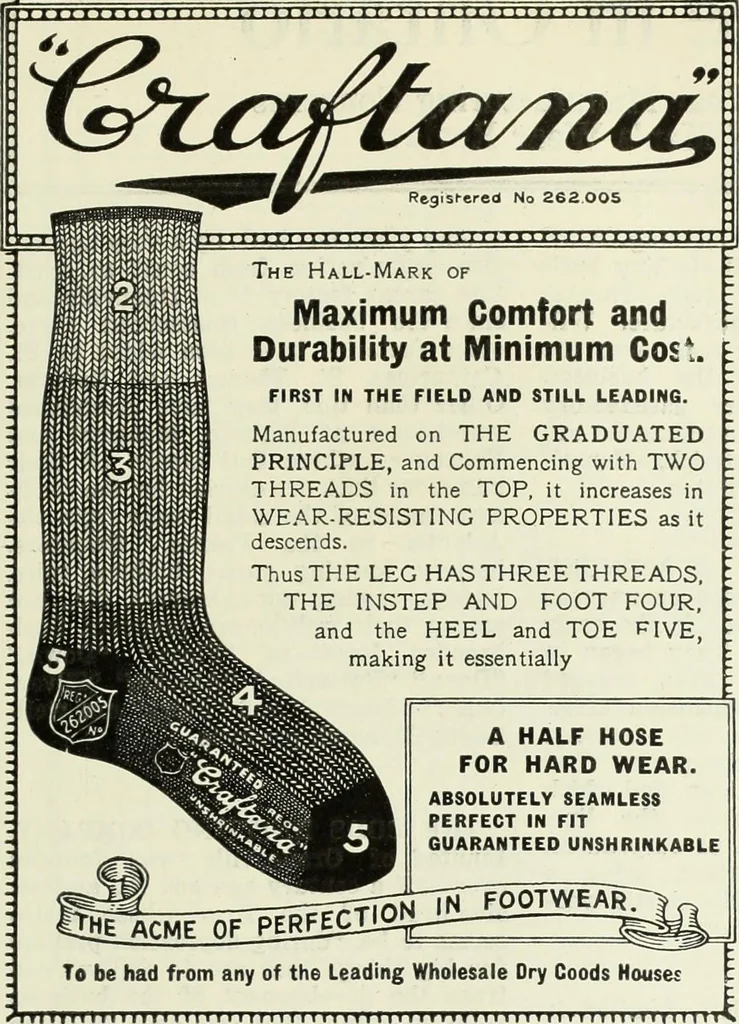 An illustration from Men's wear of Canada (January-December 1922), 1922, leaf 482