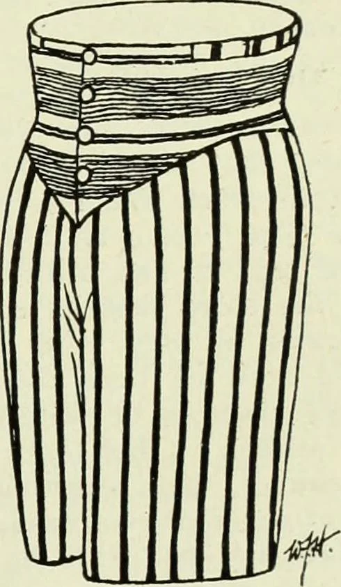 An illustration from Men's wear of Canada (January-December 1922), 1922, leaf 50