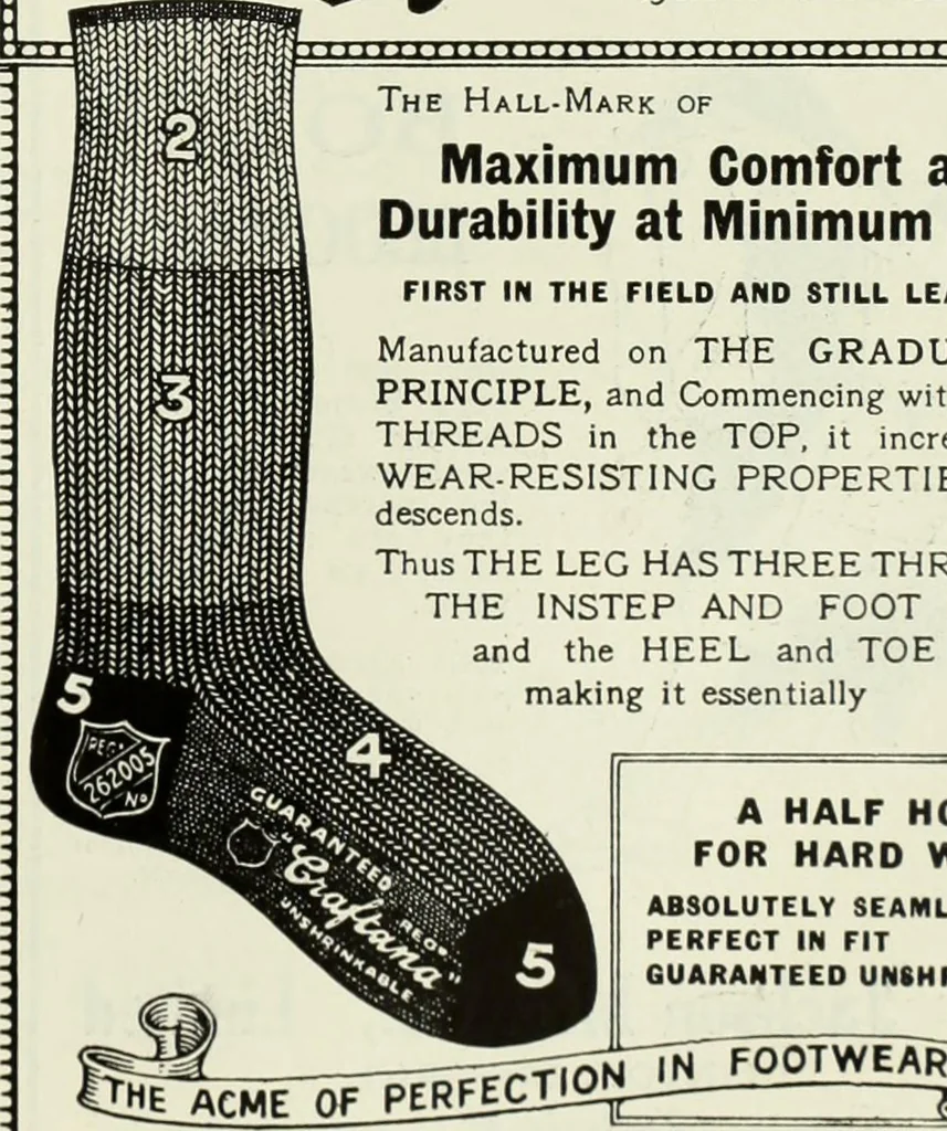 An illustration from Men's wear of Canada (January-December 1922), 1922, leaf 578