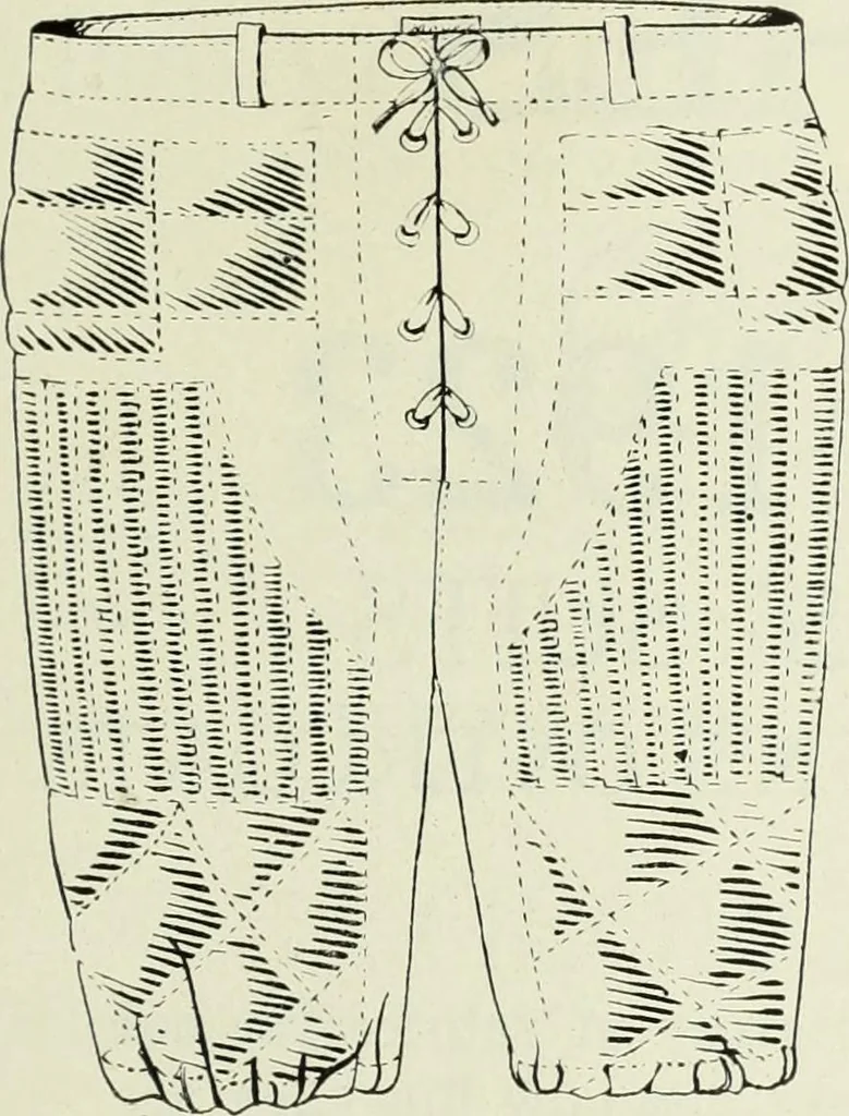 An illustration from Men's wear of Canada (January-December 1922), 1922, leaf 642