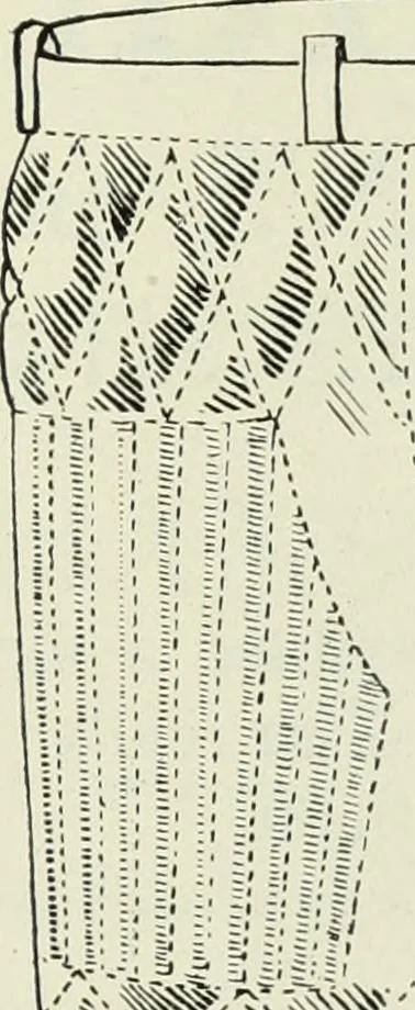 An illustration from Men's wear of Canada (January-December 1922), 1922, leaf 642