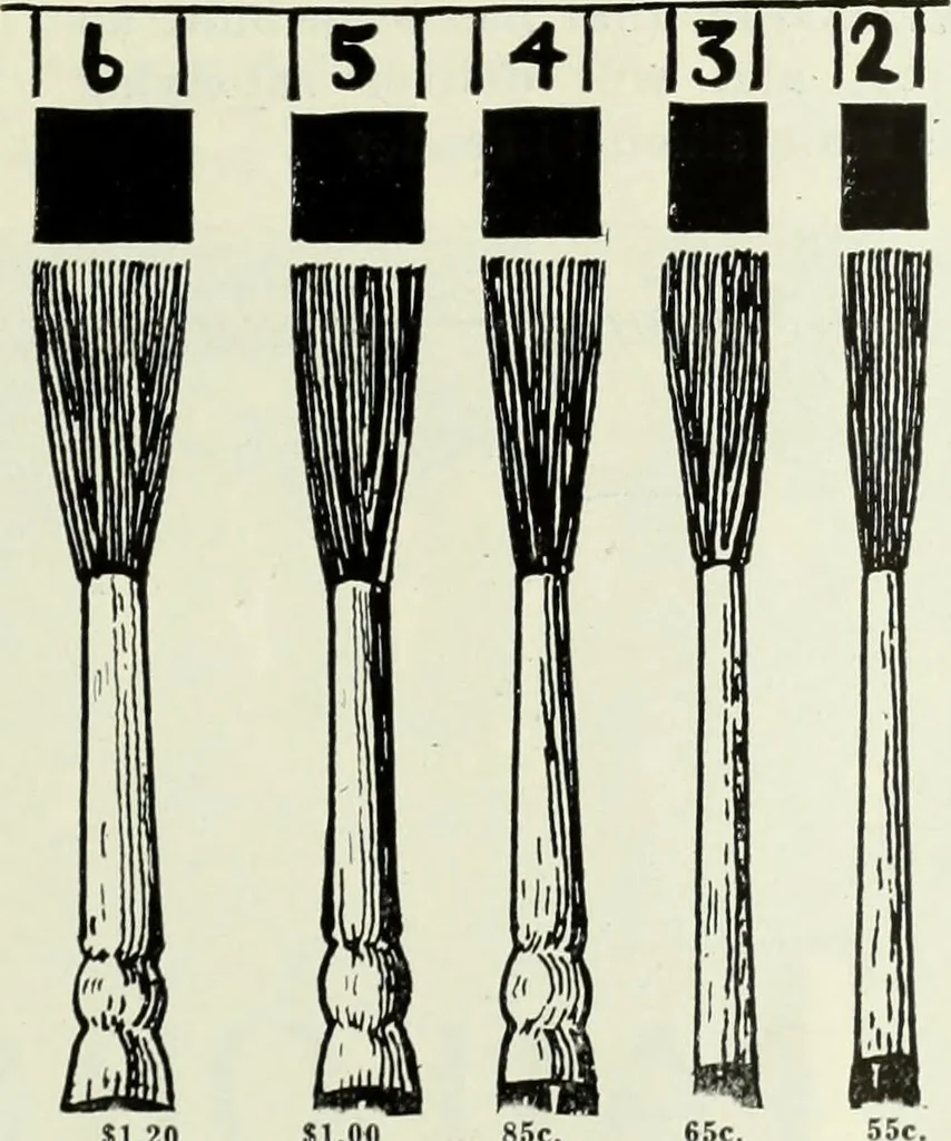 An illustration from Men's wear of Canada (January-December 1922), 1922, leaf 672