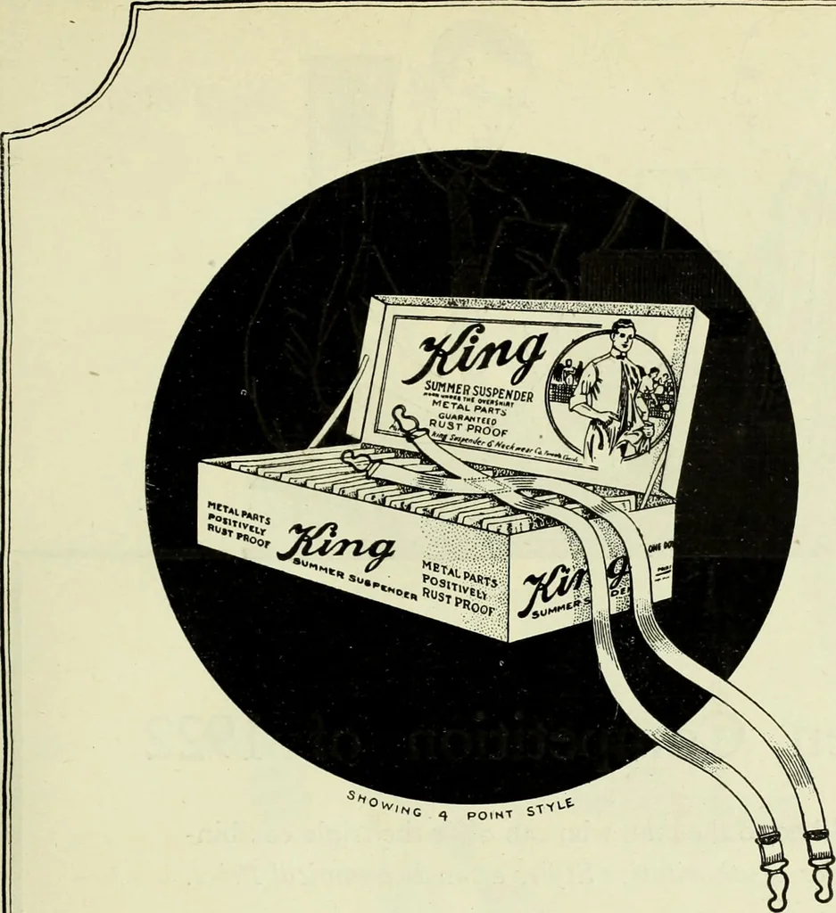 An illustration from Men's wear of Canada (January-December 1922), 1922, leaf 68