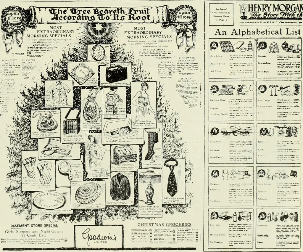 An illustration from Men's wear of Canada (January-December 1922), 1922, leaf 686