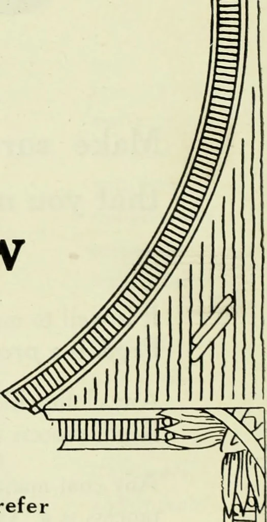 An illustration from Men's wear of Canada (January-December 1922), 1922, leaf 75
