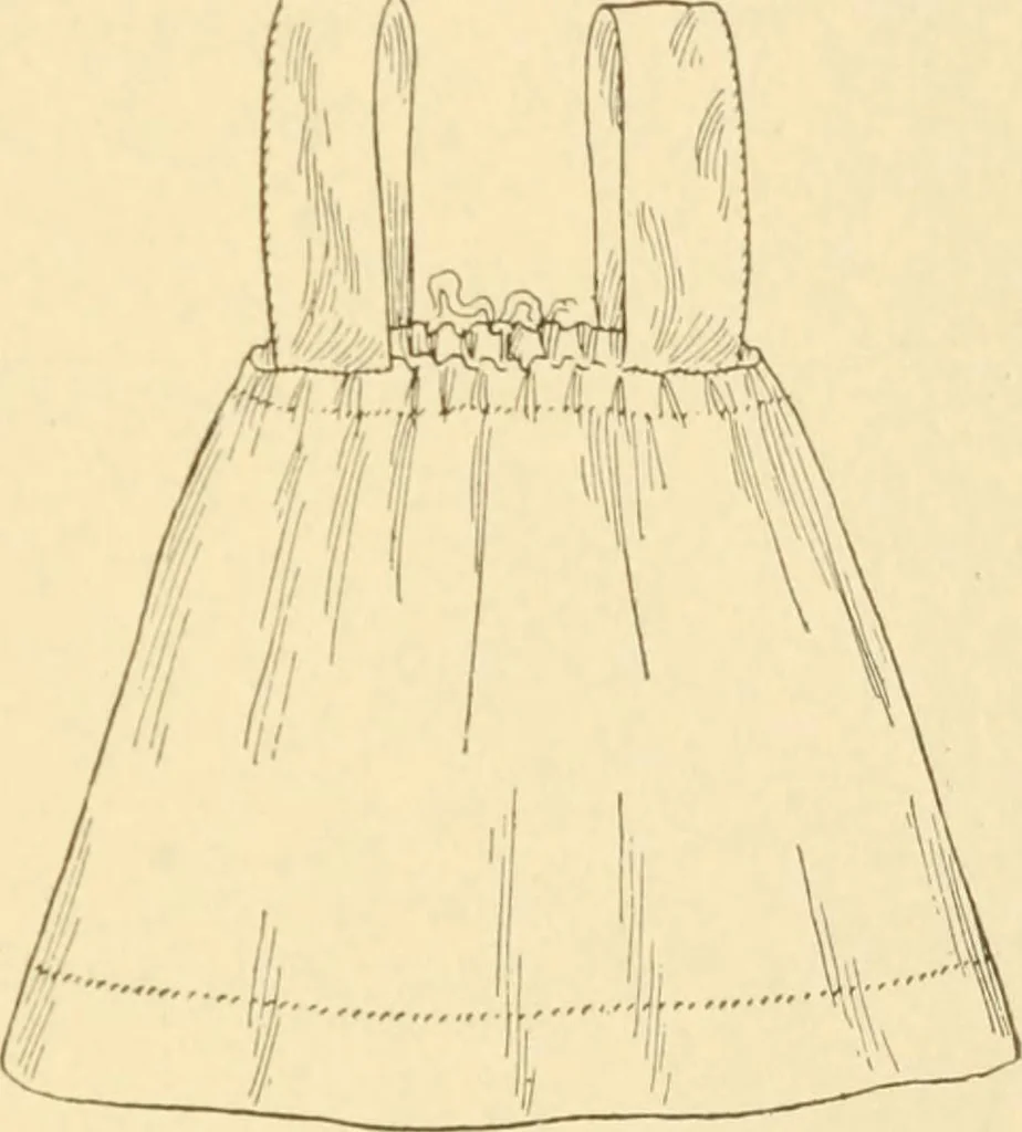 An illustration from Mental development and manual training combined, taking up the one stitch dropped in sewing by drills to sound-singing, 1899, leaf 34