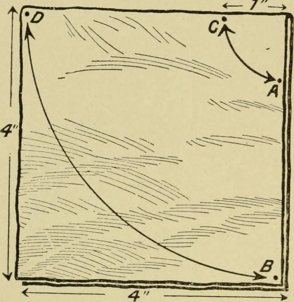 An illustration from Mental development and manual training combined, taking up the one stitch dropped in sewing by drills to sound-singing, 1899, leaf 35