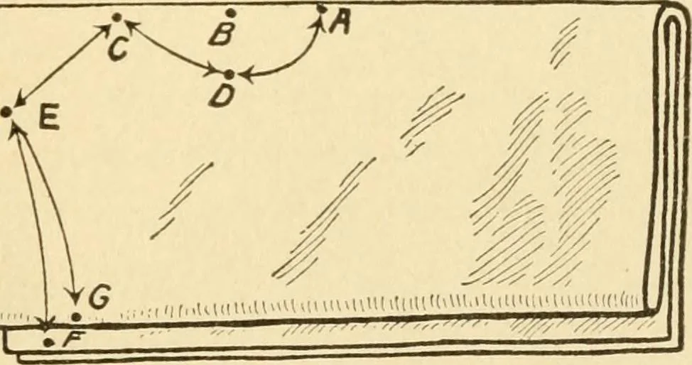 An illustration from Mental development and manual training combined, taking up the one stitch dropped in sewing by drills to sound-singing, 1899, leaf 36