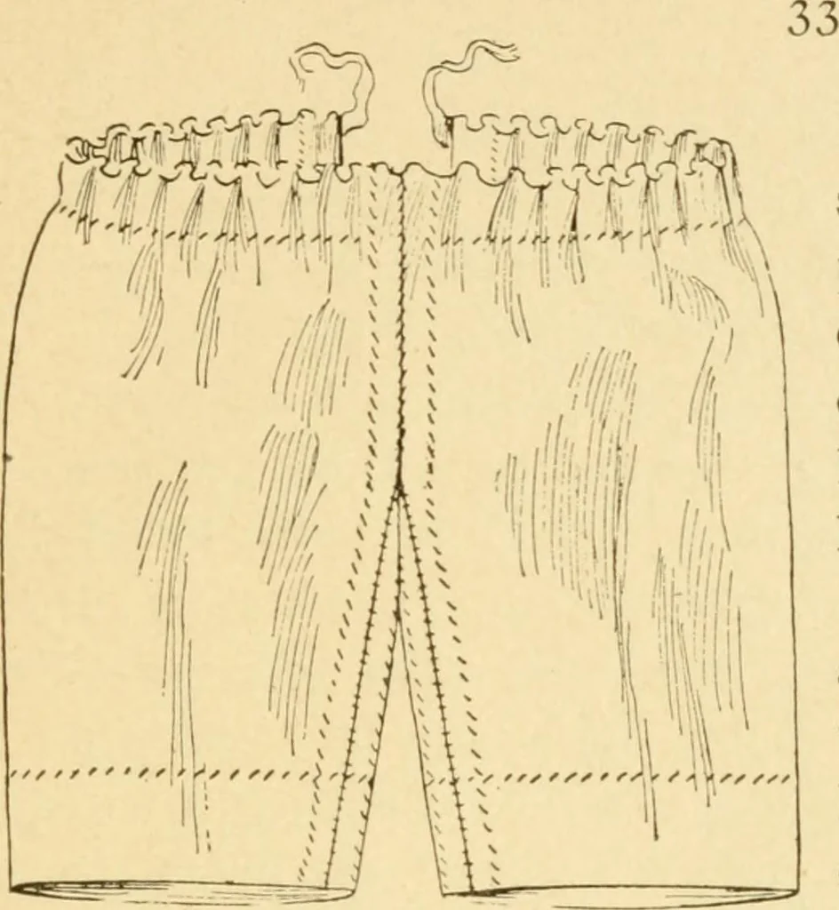 An illustration from Mental development and manual training combined, taking up the one stitch dropped in sewing by drills to sound-singing, 1899, leaf 40