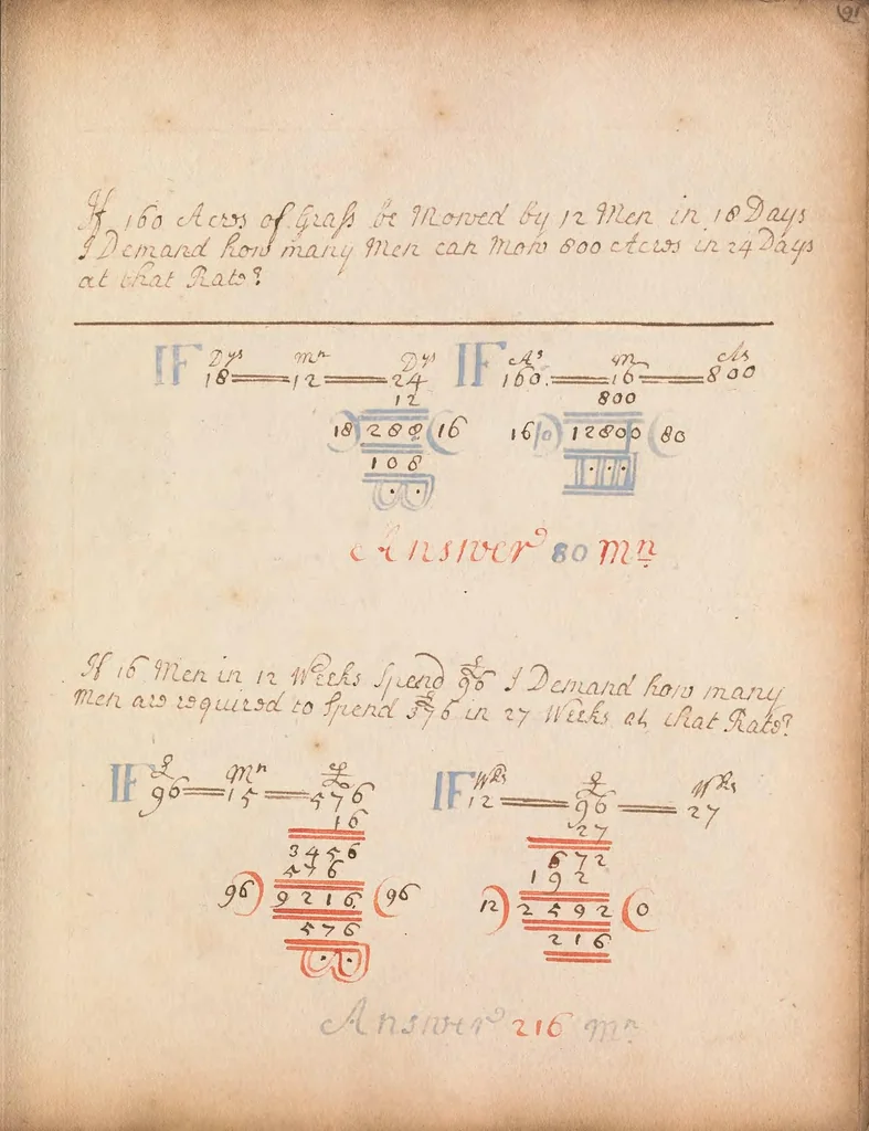An illustration from [Mercantile arithmetic], 1707, leaf 181