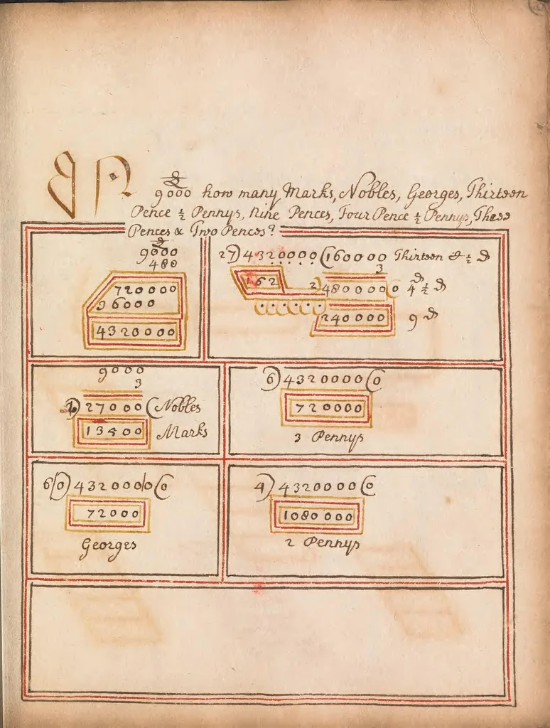 An illustration from [Mercantile arithmetic], 1707, leaf 61