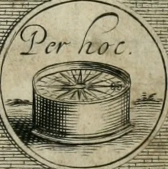 An illustration from The merchants mappe of commerce : wherein, the universall manner and matter of trade, is compendiously handled ..., 1638, leaf 10