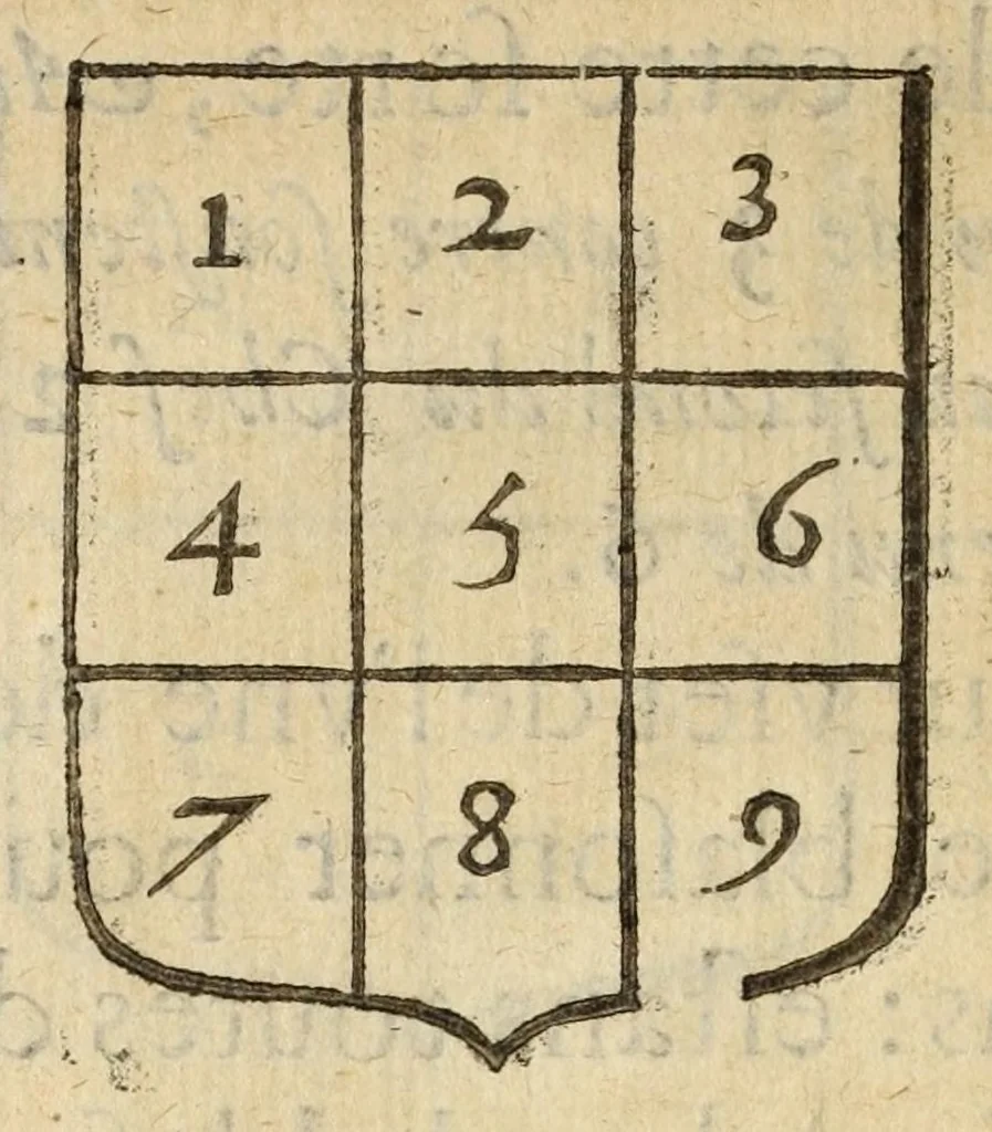 An illustration from Mercure armorial : enseignant les principes & elemens du blazon des armoires, selon l'ordre & les termes qui se practiquent en cette science : enrichy & augmente d'un grand nombre de figures enluminees de couleurs propres pour l'intelligence du livre : ouure curieux & necessaire pour introduire la noblesse dans la cognoissance des armes, 1652, leaf 56