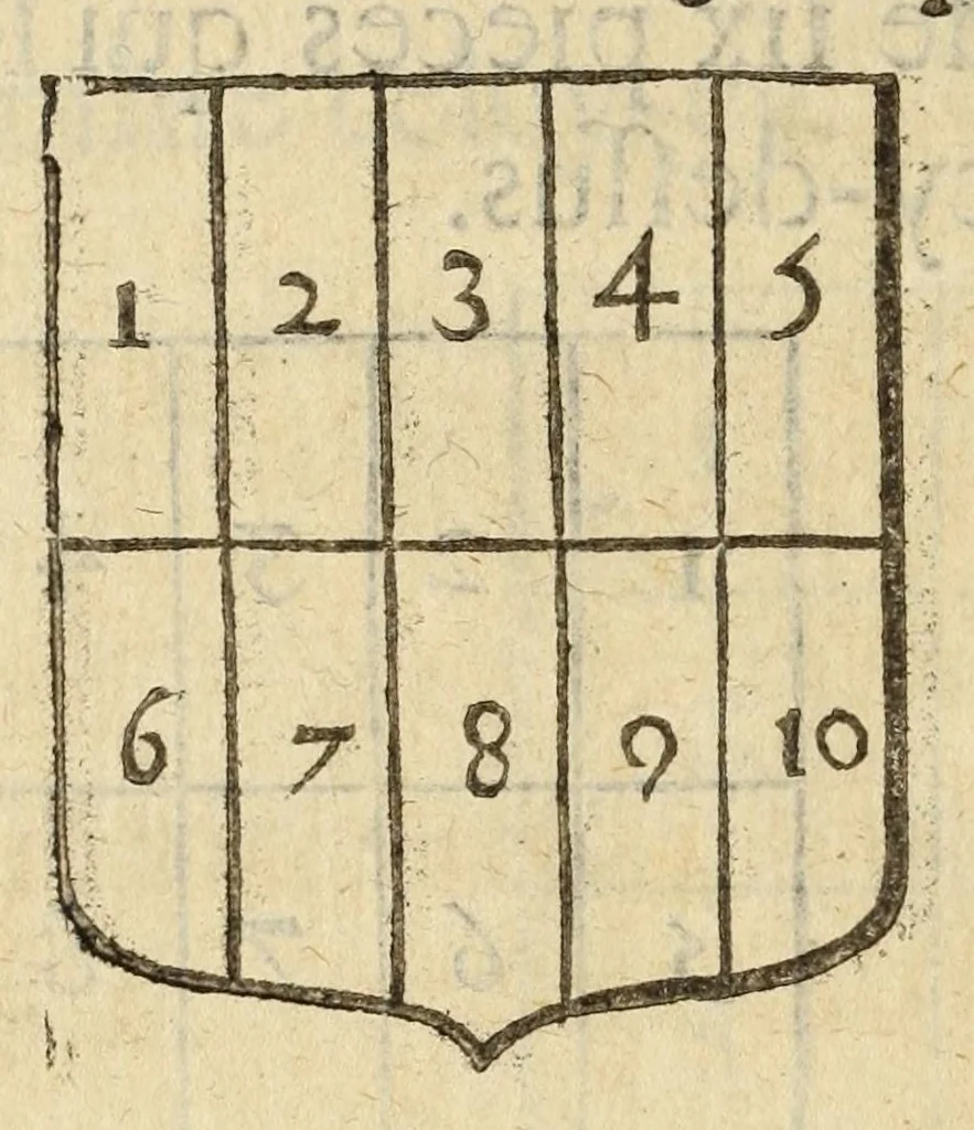 An illustration from Mercure armorial : enseignant les principes & elemens du blazon des armoires, selon l'ordre & les termes qui se practiquent en cette science : enrichy & augmente d'un grand nombre de figures enluminees de couleurs propres pour l'intelligence du livre : ouure curieux & necessaire pour introduire la noblesse dans la cognoissance des armes, 1652, leaf 56