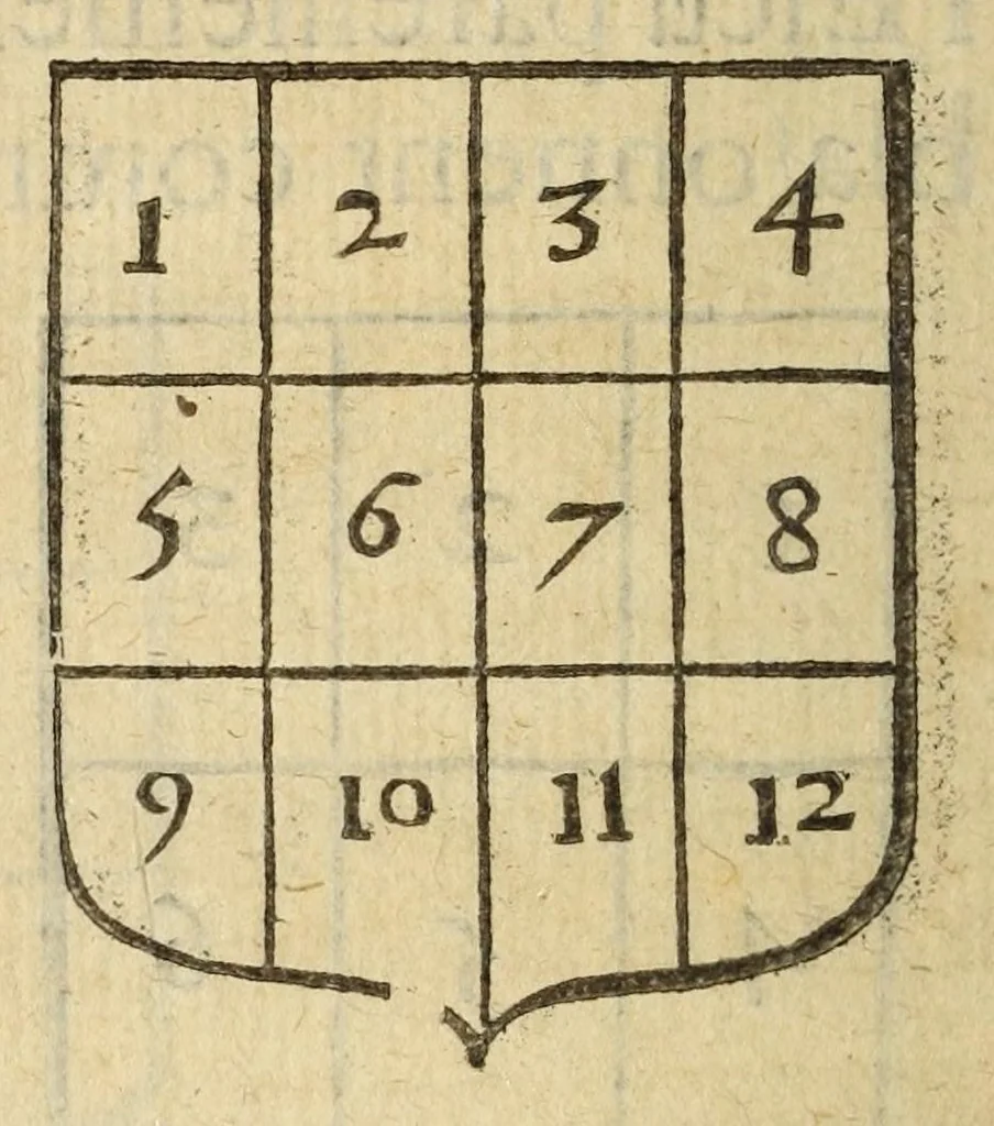An illustration from Mercure armorial : enseignant les principes & elemens du blazon des armoires, selon l'ordre & les termes qui se practiquent en cette science : enrichy & augmente d'un grand nombre de figures enluminees de couleurs propres pour l'intelligence du livre : ouure curieux & necessaire pour introduire la noblesse dans la cognoissance des armes, 1652, leaf 56