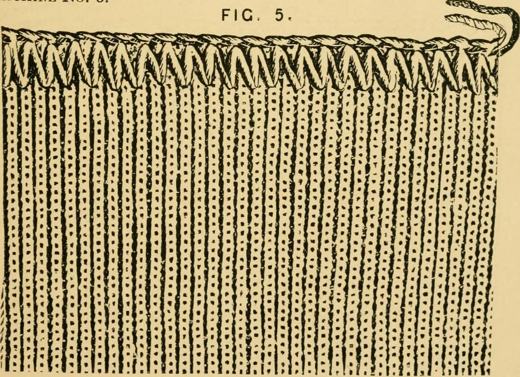 An illustration from The Merrow system of crocheting machinery and methods for finishing the edges of fabrics, 1889, leaf 10