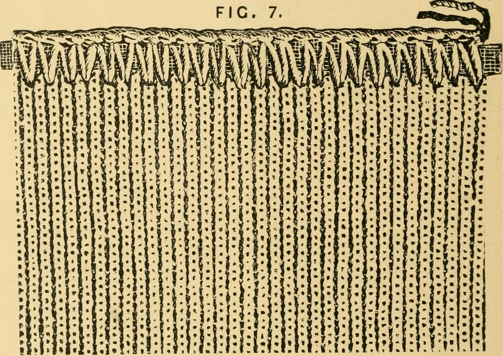 An illustration from The Merrow system of crocheting machinery and methods for finishing the edges of fabrics, 1889, leaf 11