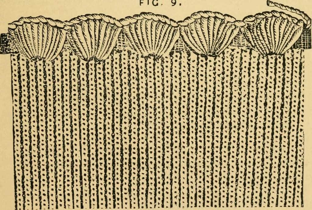 An illustration from The Merrow system of crocheting machinery and methods for finishing the edges of fabrics, 1889, leaf 12