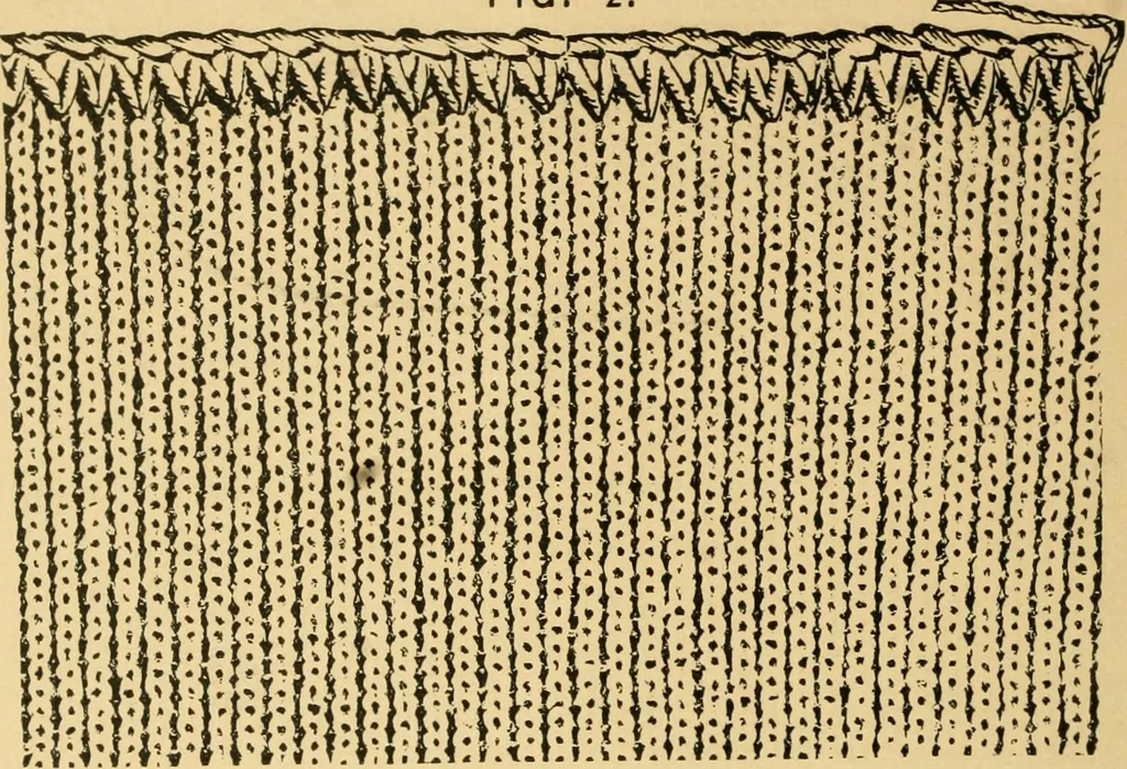 An illustration from The Merrow system of crocheting machinery and methods for finishing the edges of fabrics, 1889, leaf 9