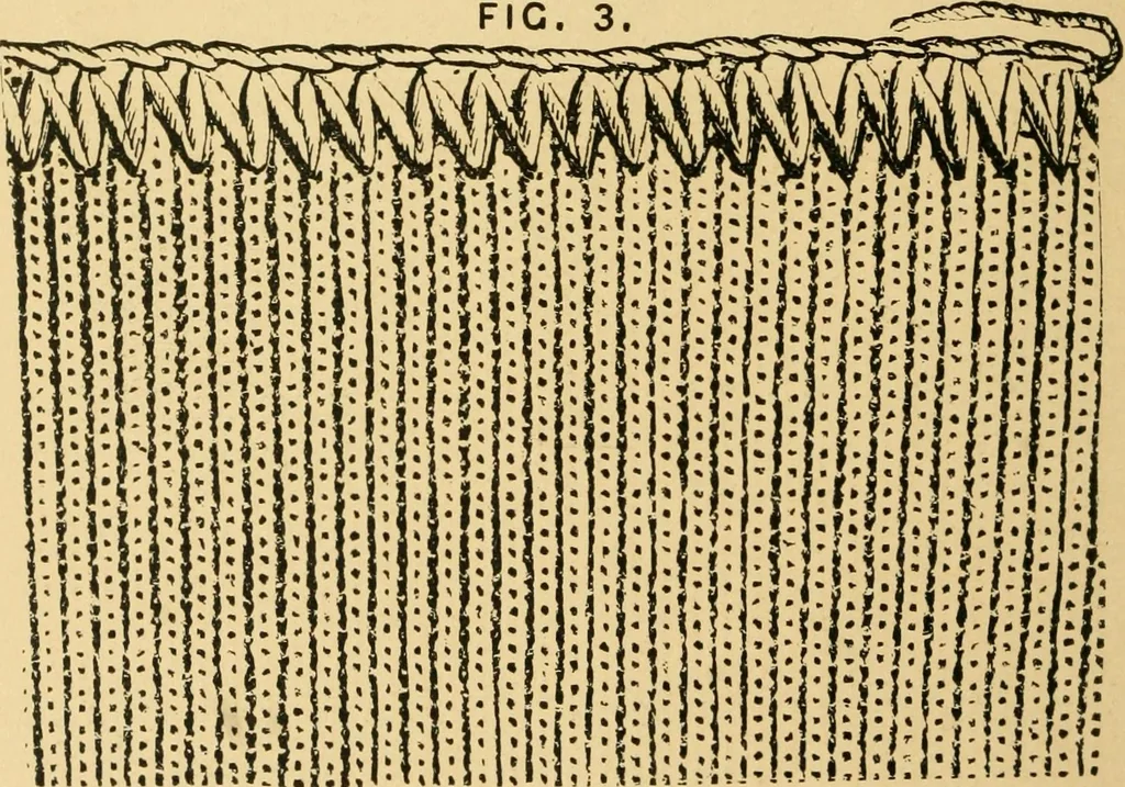 An illustration from The Merrow system of crocheting machinery and methods for finishing the edges of fabrics, 1889, leaf 9