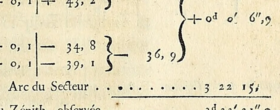 An illustration from Mesure des trois premiers degrés du méridien dans l'hémisphere austral : tirée des observations de mrs. de l'Académie royale des sciences, envoyés par le roi sous l'équateur, 1751, leaf 233